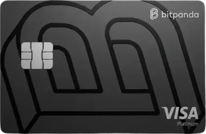 Bitpanda Card — Bitpanda Card